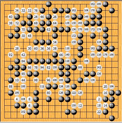 また勝ったよ