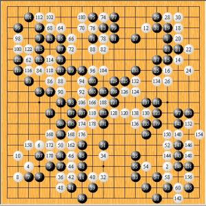 勝った。