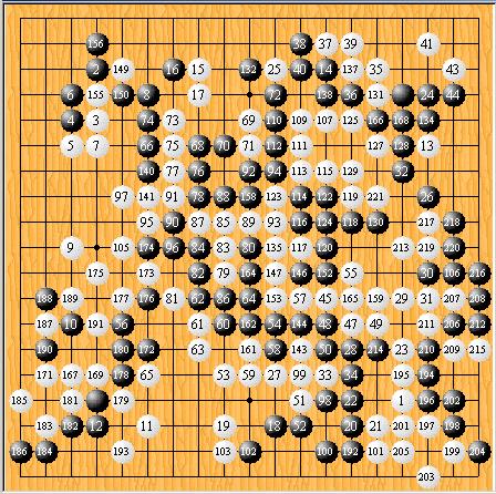 勝った棋譜