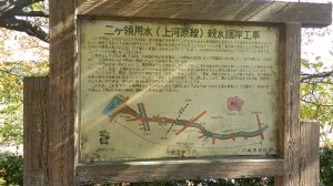 二ヶ領用水