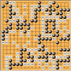 勝碁 勝碁