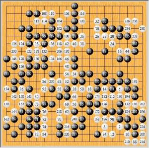 勝ち碁