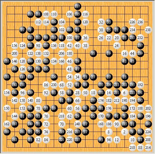 勝ち碁